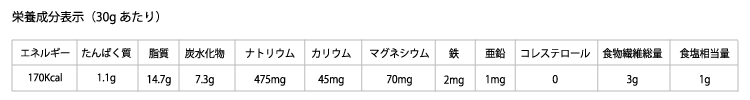 30gあたりの栄養成分表示